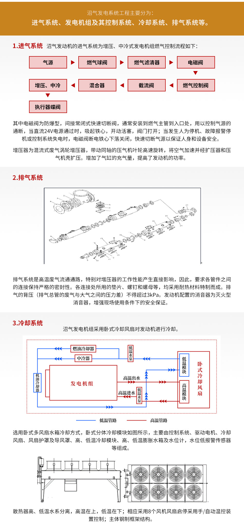 燃气发电机组